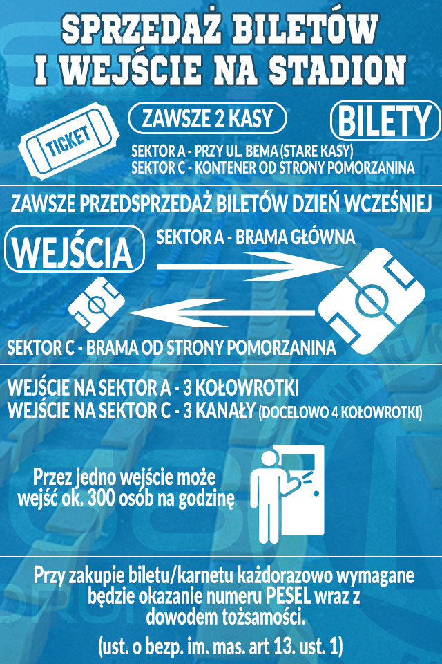 sprzedaż-biletów-i-wejścia