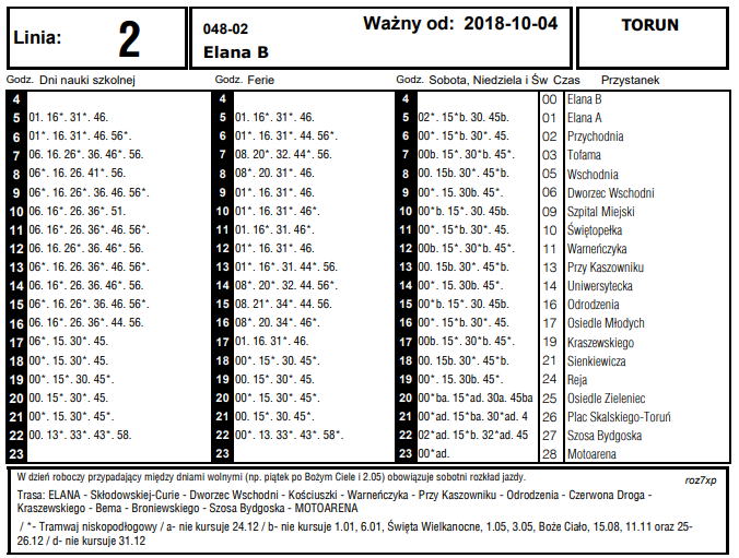 Odjazdy tramwajów linii nr 2 z pętli Elana B