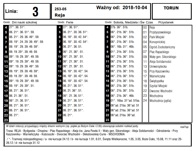 Odjazdy tramwajów linii nr 3 z pętli Reja