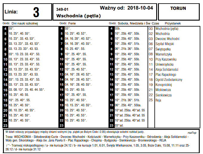 Odjazdy tramwajów linii nr 3 z pętli Wschodnia