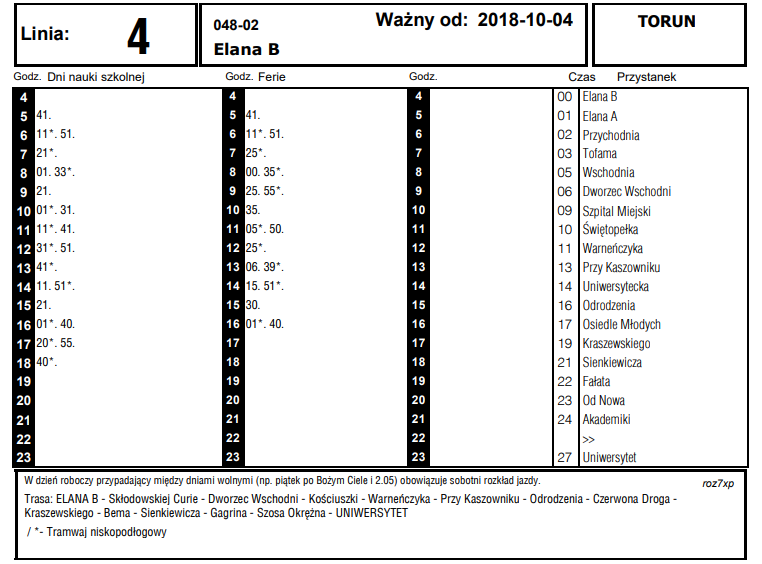 Odjazdy tramwajów linii nr 4 z pętli Elana B