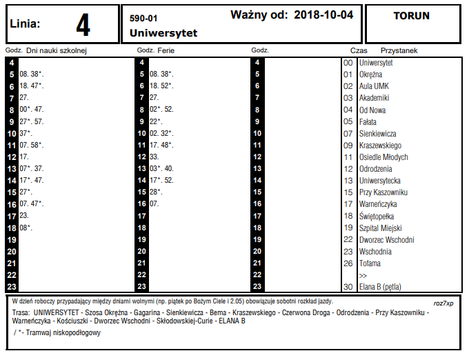 Odjazdy tramwajów linii nr 4 z pętli Uniwersytet